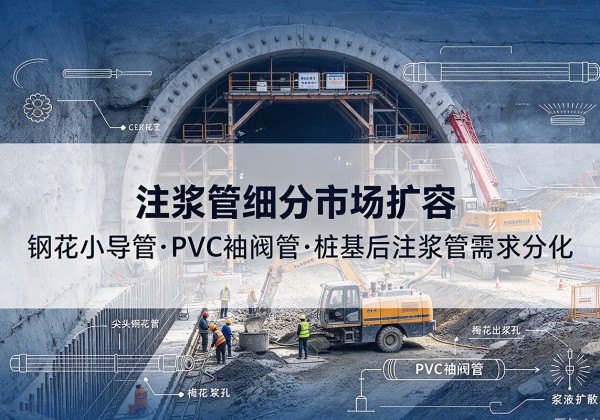 古浪注浆管细分市场扩容，隧道钢花小导管、PVC 袖阀管、桩基后注浆管需求分化
